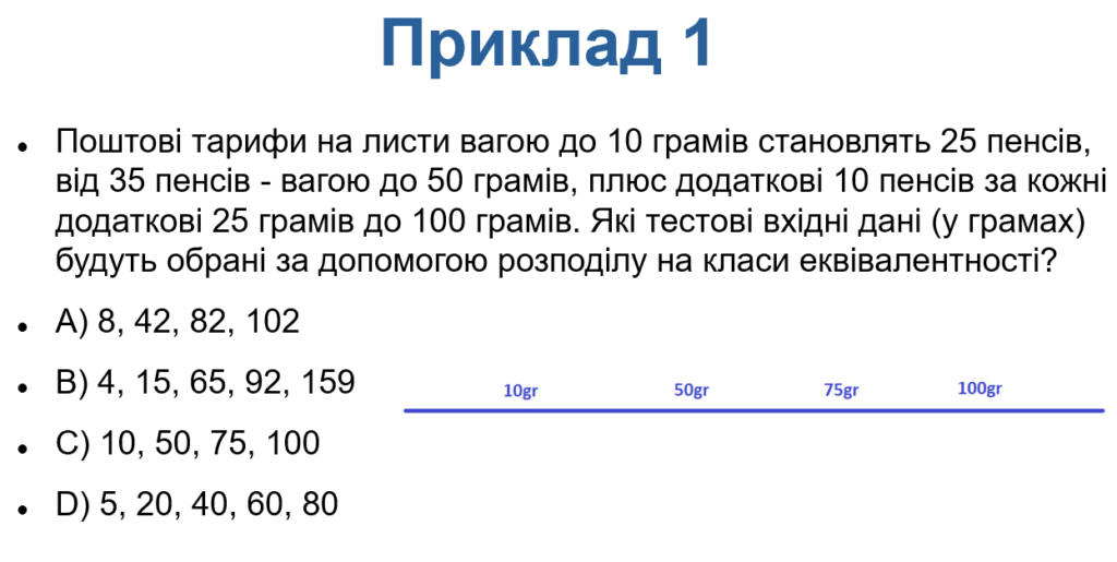 Equivalence Partition Example