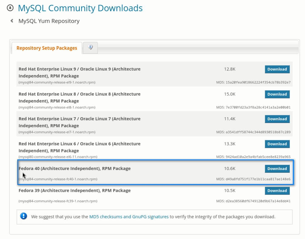 MySQL Config File For Fedora